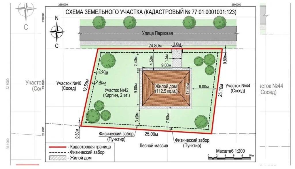 kak-postavit-zabor-tochno-po-granitse-uchastka-i-ne-oshibitsya-s-koordinatami2.jpg
